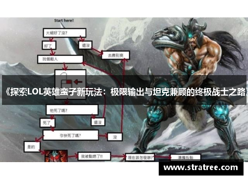 《探索LOL英雄蛮子新玩法：极限输出与坦克兼顾的终极战士之路》